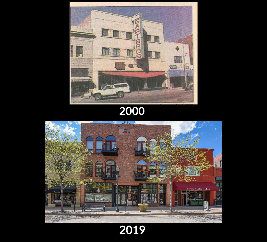 Then and now
